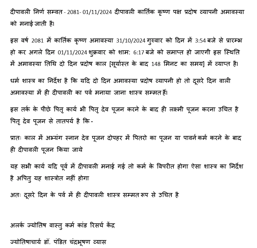 About Deepawali