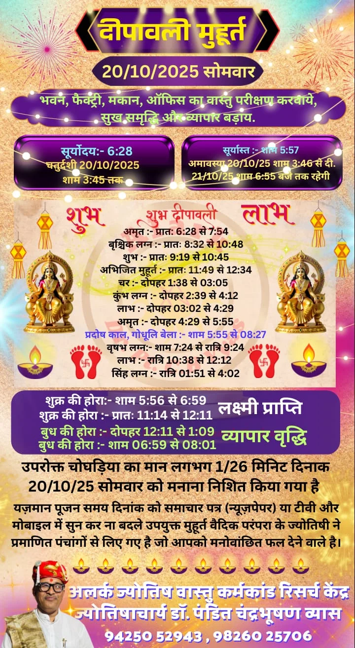 Shubh Muhurat For Diwali